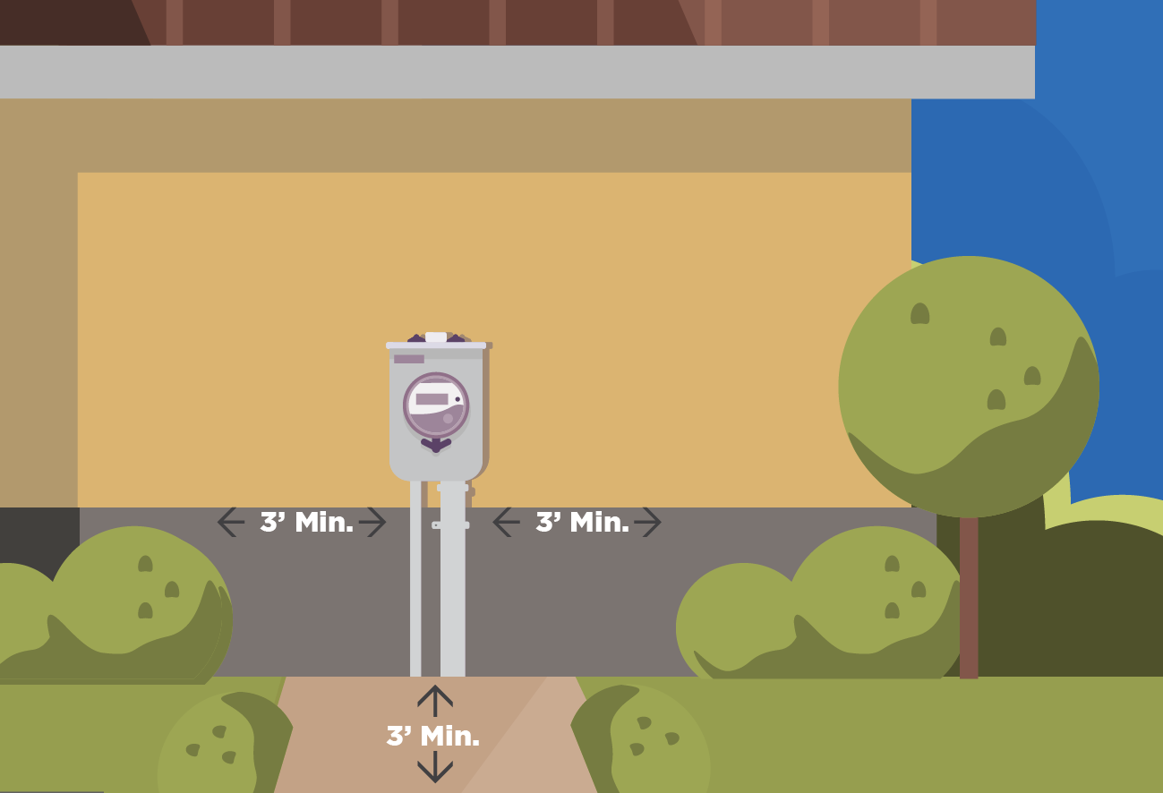 KIC Meter