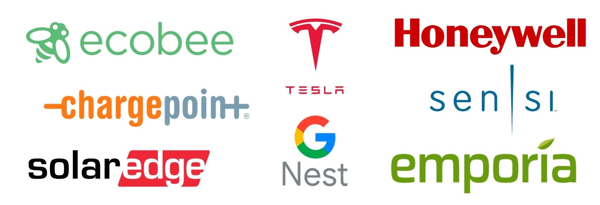 Qualified devices (Ecobee, ChargePoint, SolarEdge, Tesla, Google Nest, Honeywell, Sensi, Emporia)